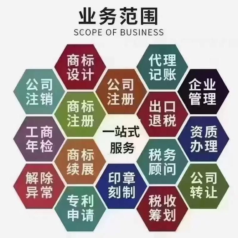 房山区代理记账